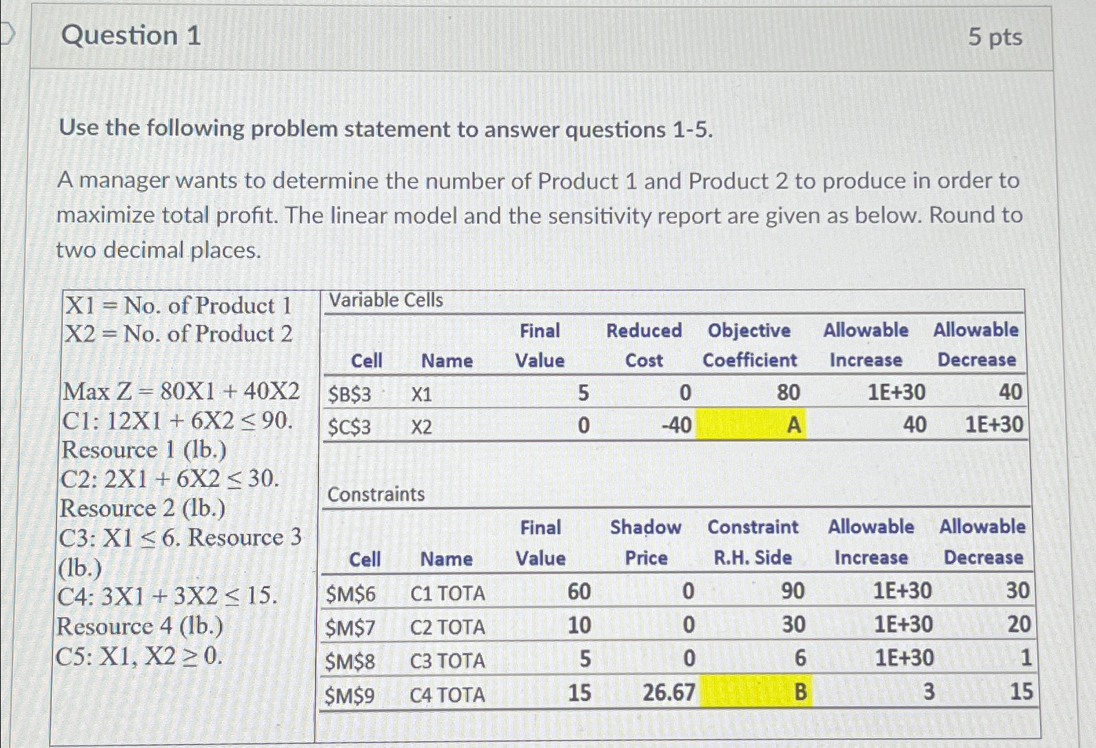  Question 1 5 pts Use the following problem statement to answer