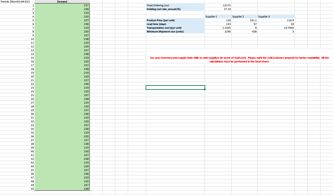  Fixed Ordering cost 13175 Holding cost rate, annual (%)37.19 Supplier 1
