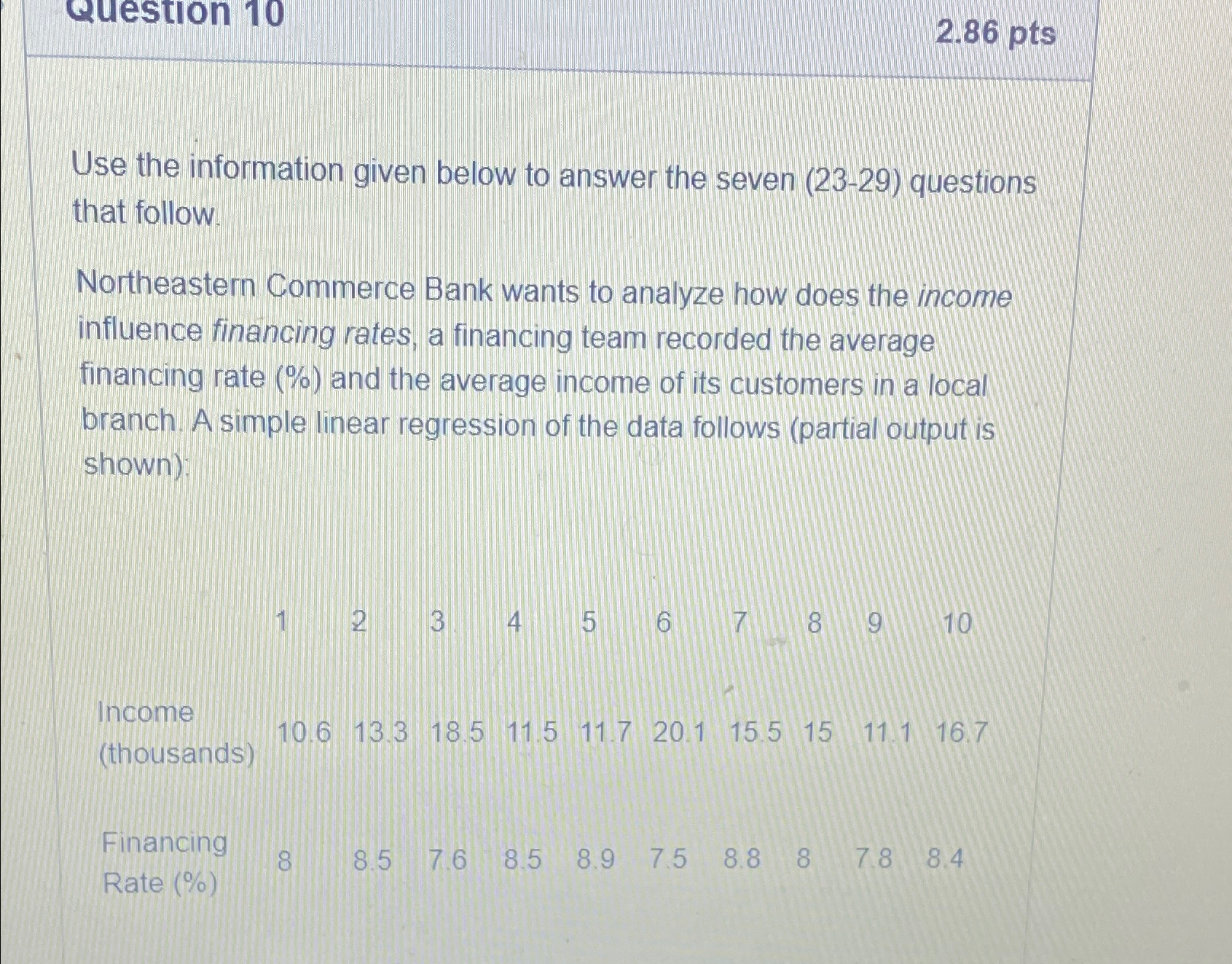  2.86pts Use the information given below to answer the seven (23-29)