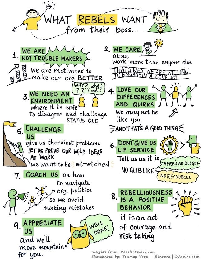  With this info graphic presented - anything missing you would add?