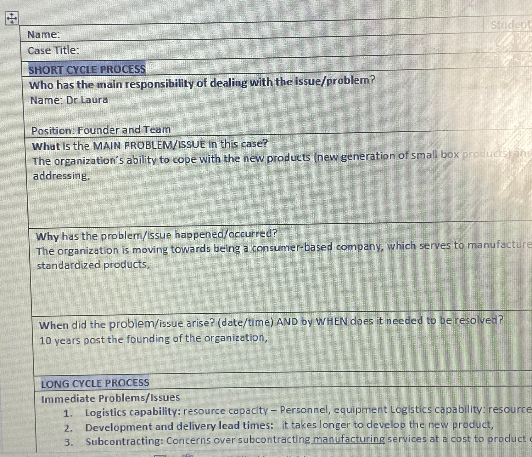  Name: Case Title: SHORT CYCLE PROCESS Who has the main responsibility