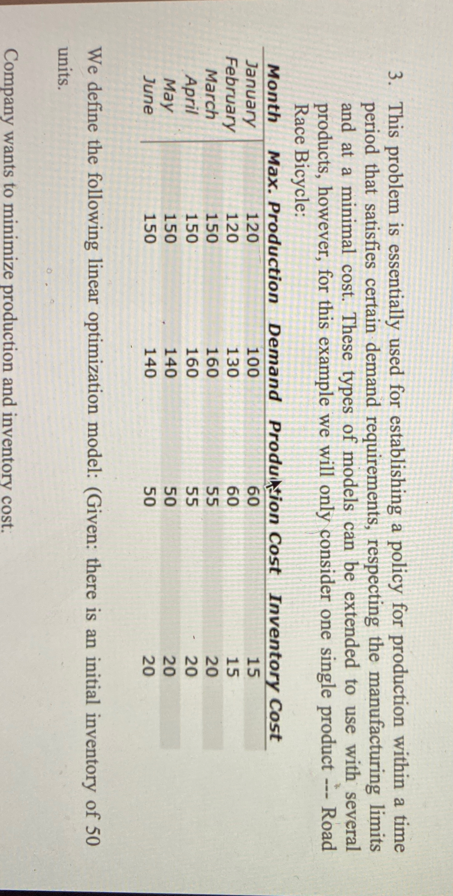  This problem is essentially used for establishing a policy for production