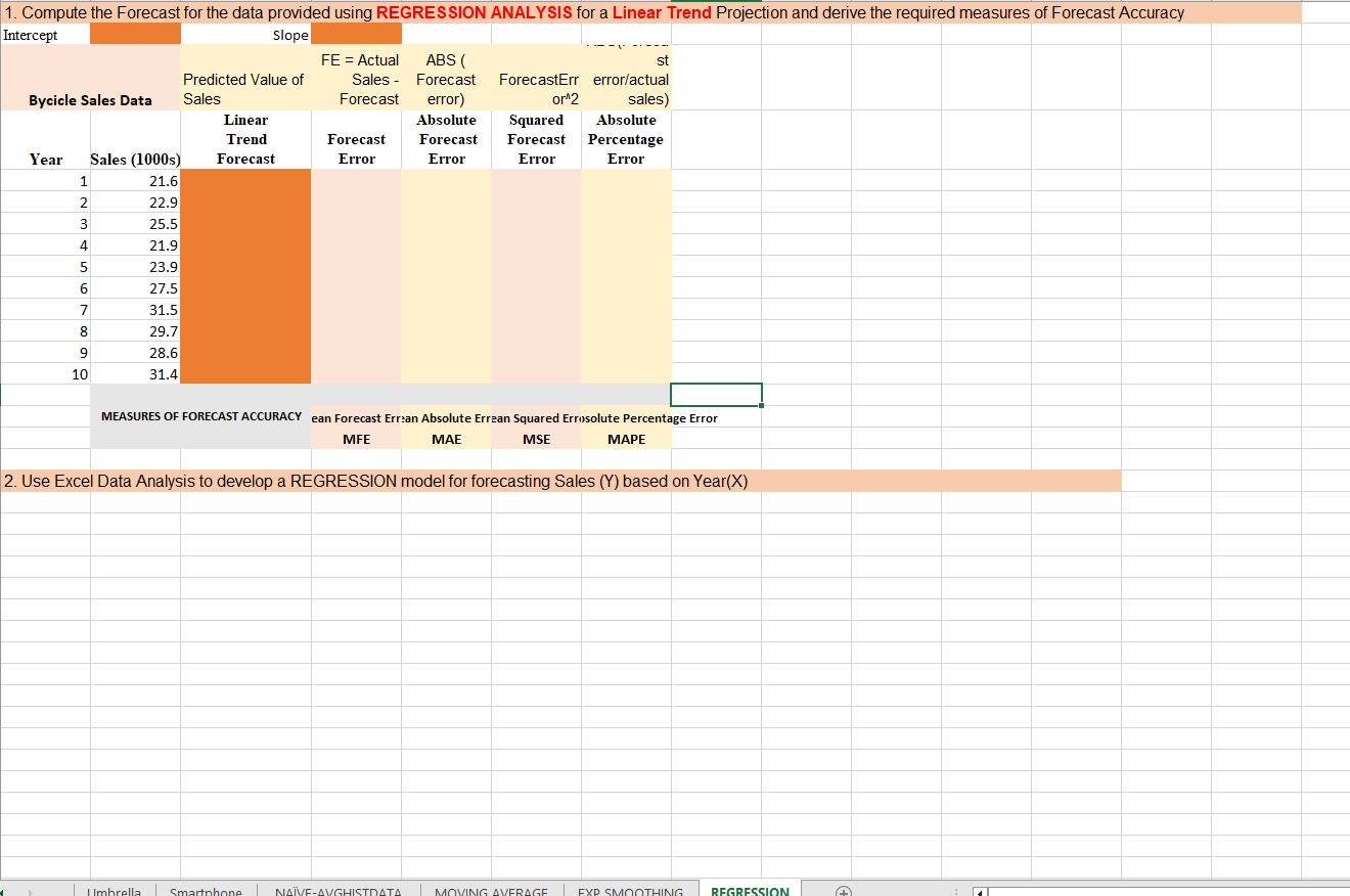  Compute the Forecast for the data provided using REGRESSION ANALYSIS for