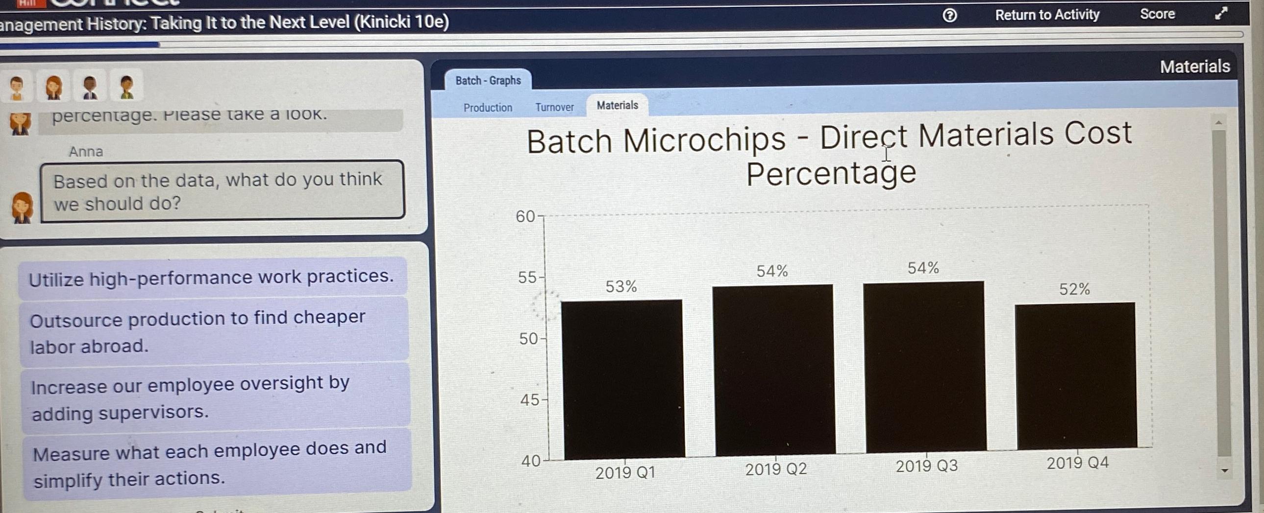  Utilize high-performance work practices. Outsource production to find cheaper labor abroad.