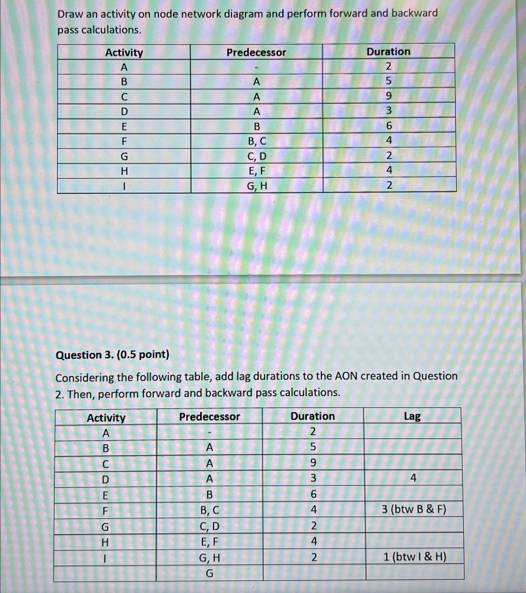  Draw an activity on node network diagram and perform forward and