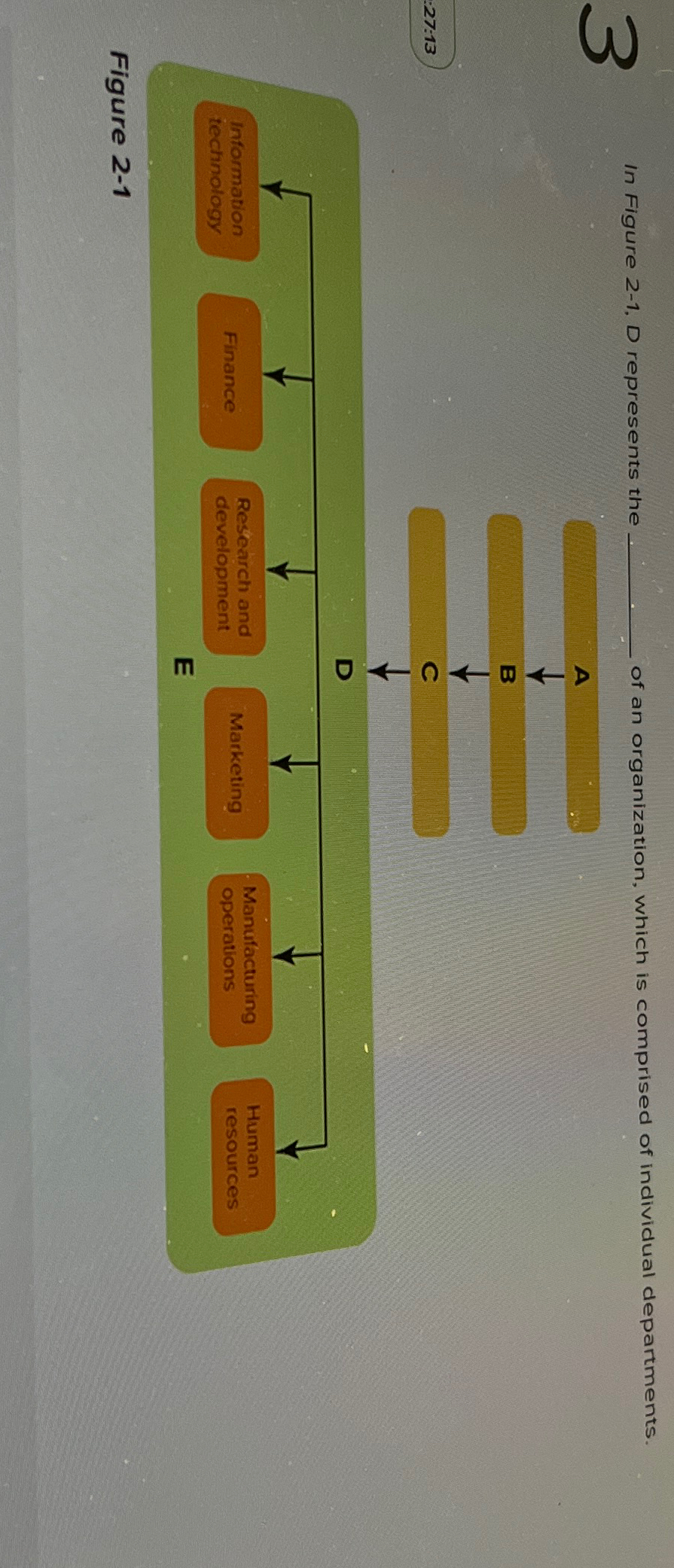  3 In Figure 2-1, D represents the D Intormation Research and