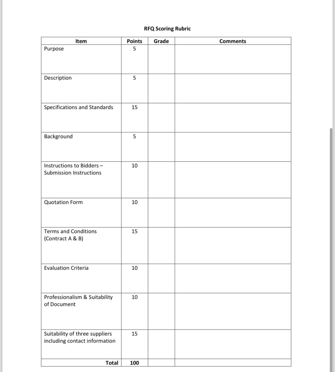  Assignment 1-RFQ Assignment The company you work for has asked you