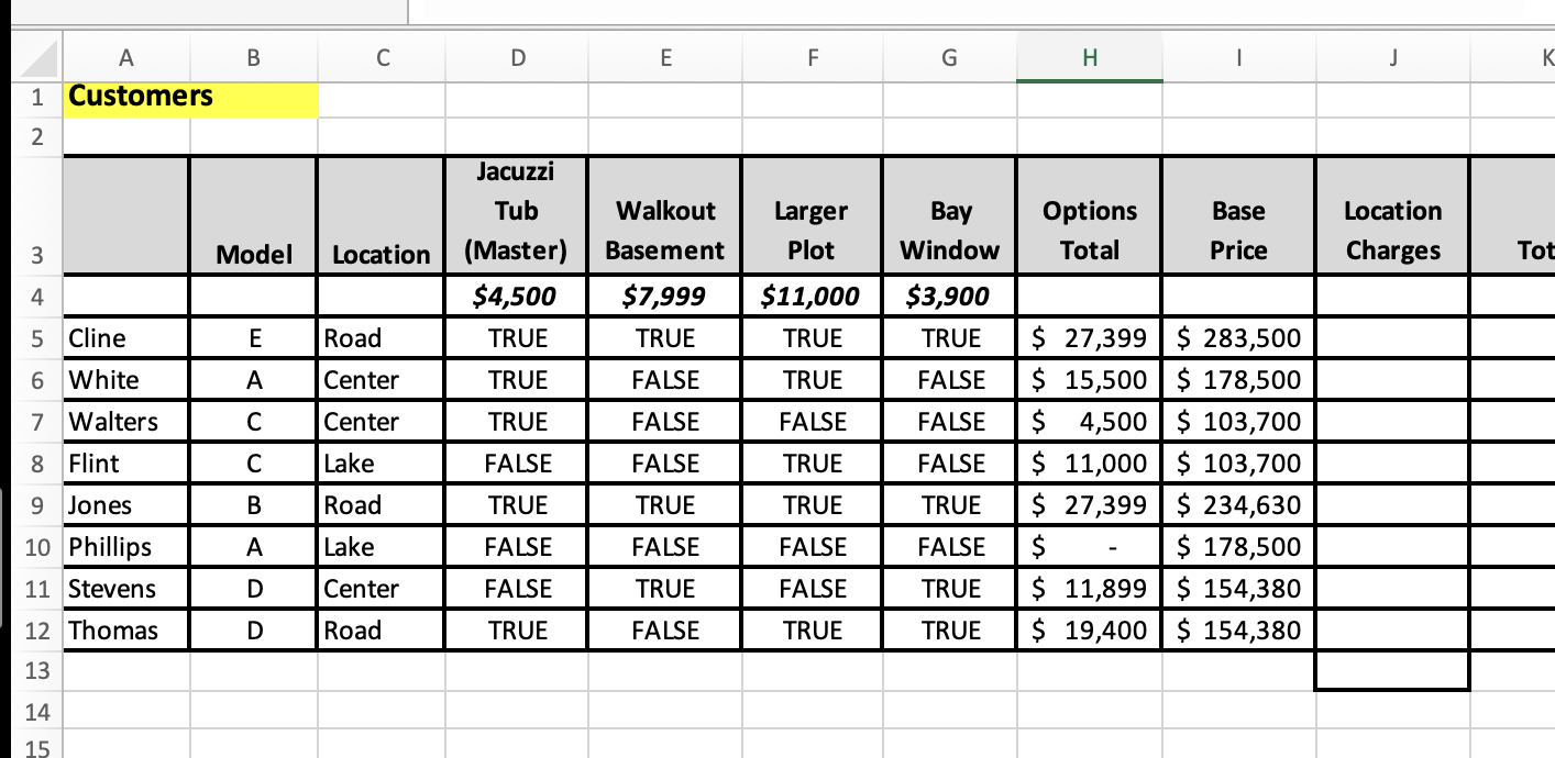  Write an Excel formula in cell Customers!J5 to determine the location