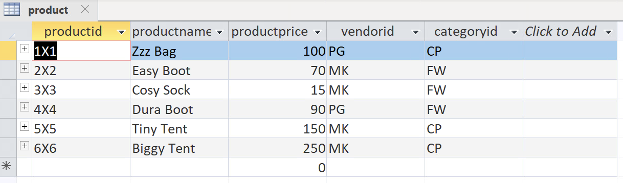 your SQL statement and get the desired result, please copy the content
