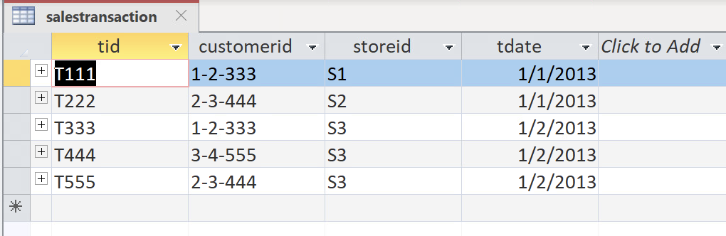 each product, retrieve its product id, product name, product price, vendor name,