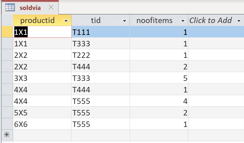 category name Hint: You need to include 3 tables in your FROM