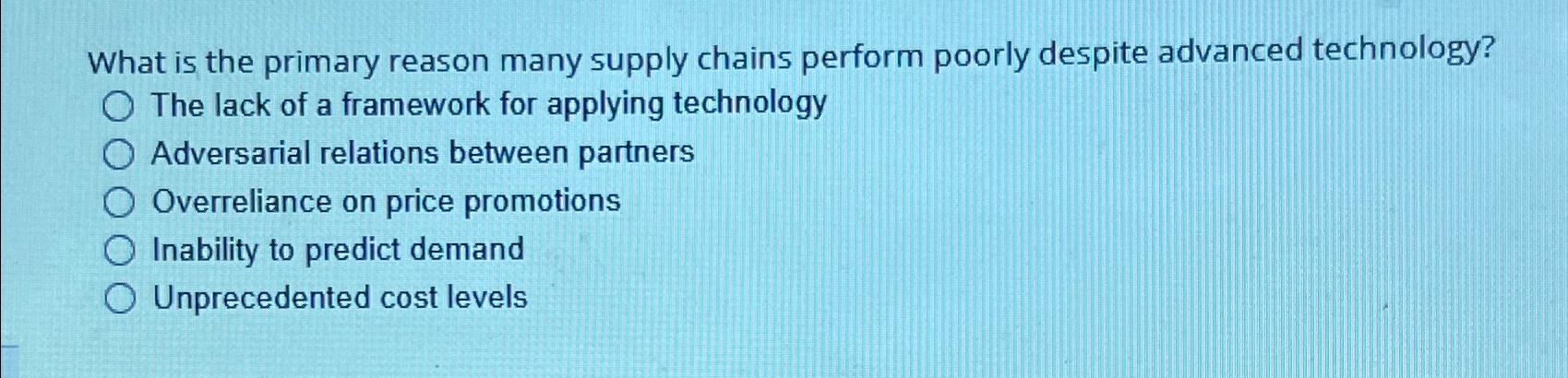  What is the primary reason many supply chains perform poorly despite