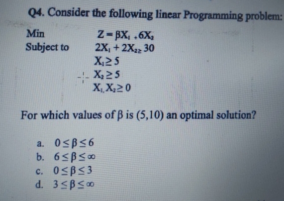  Q4. Consider the following linear Programming problem: Min Z=x1+6x2 Subject to2x1+2x230