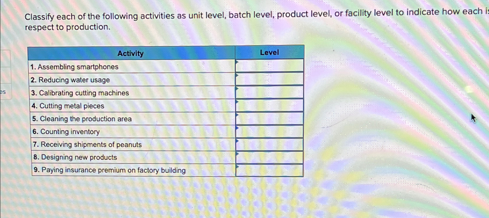  Classify each of the following activities as unit level, batch level,