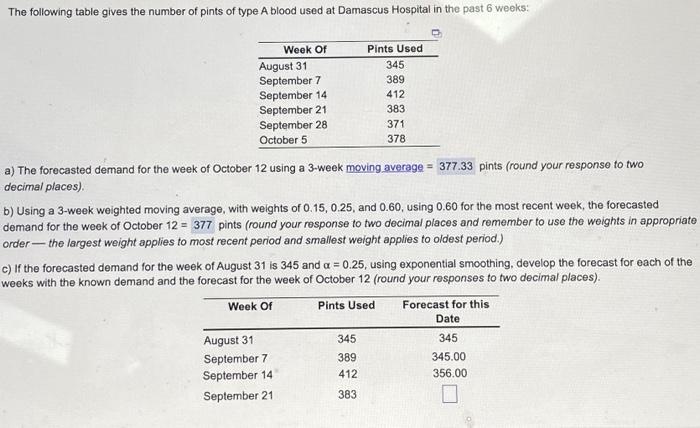  please help solve and explain how you did! a) The forecasted