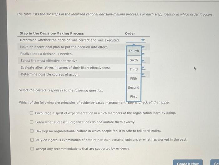 please help me with this The table lists the six steps in