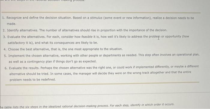 the idealized rational decision-making process. For each step, identify in which order