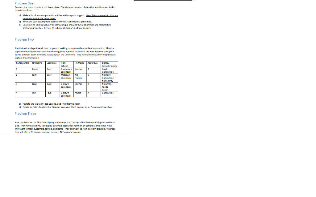 reports in the figure above. The dsta sre samples of data thst