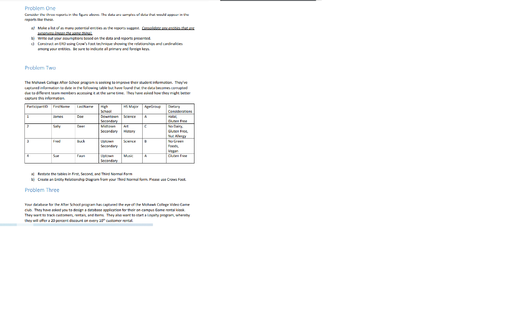 would appear in the reports like these. of Make a list of