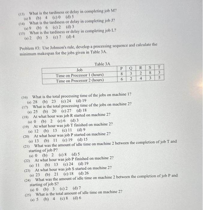 and calculate the average flow-time and waiting time of the jobs given