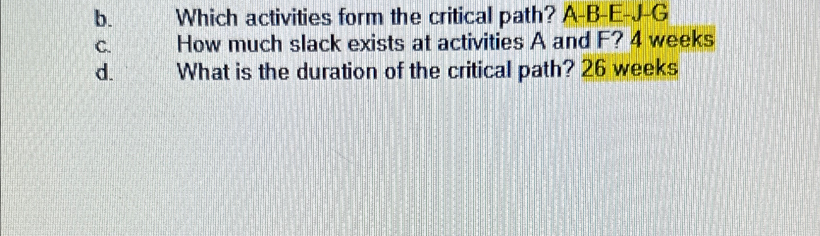  b. Which activities form the critical path? A-B-E-J-G c. How much