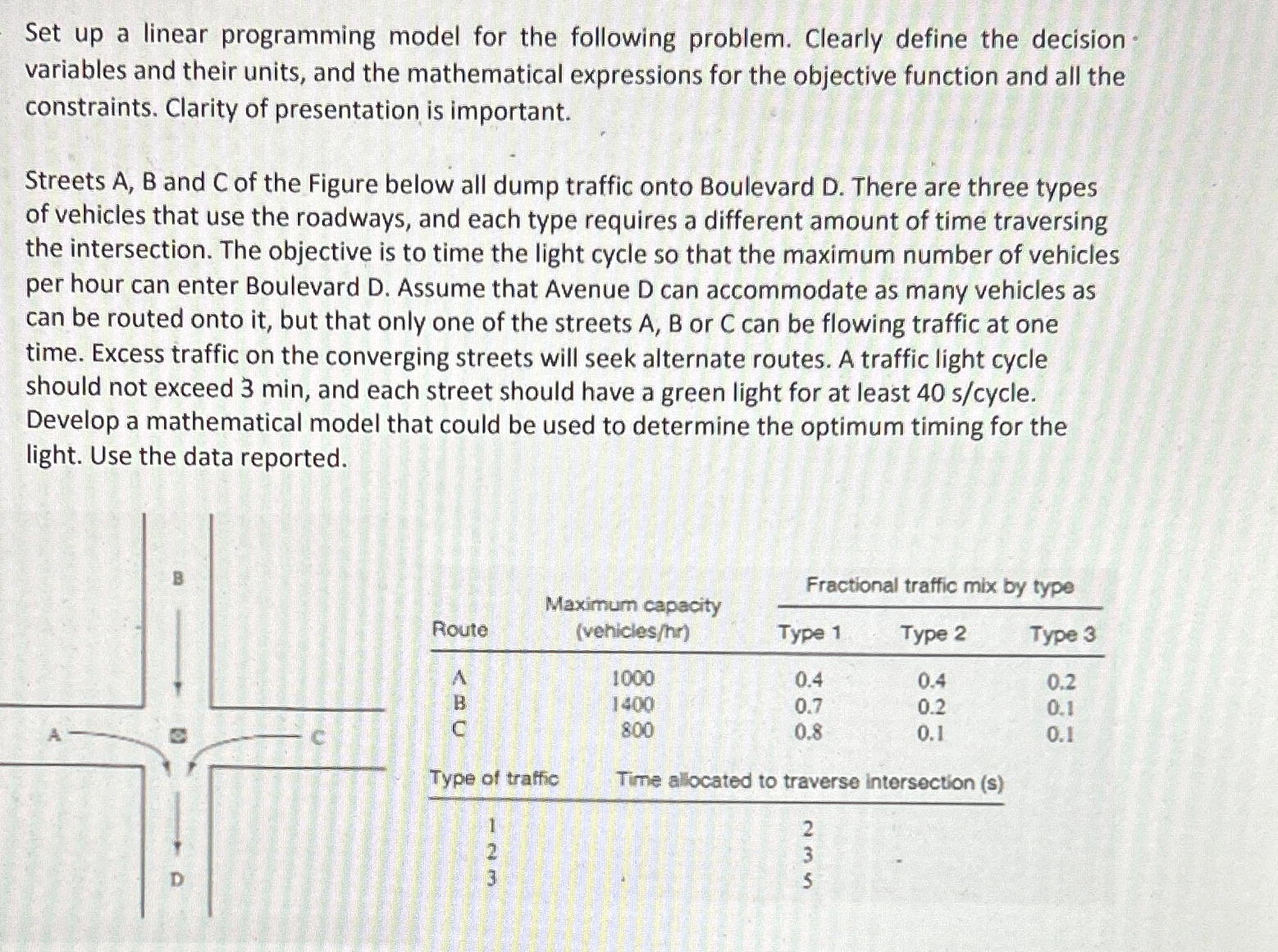  Set up a linear programming model for the following problem. Clearly