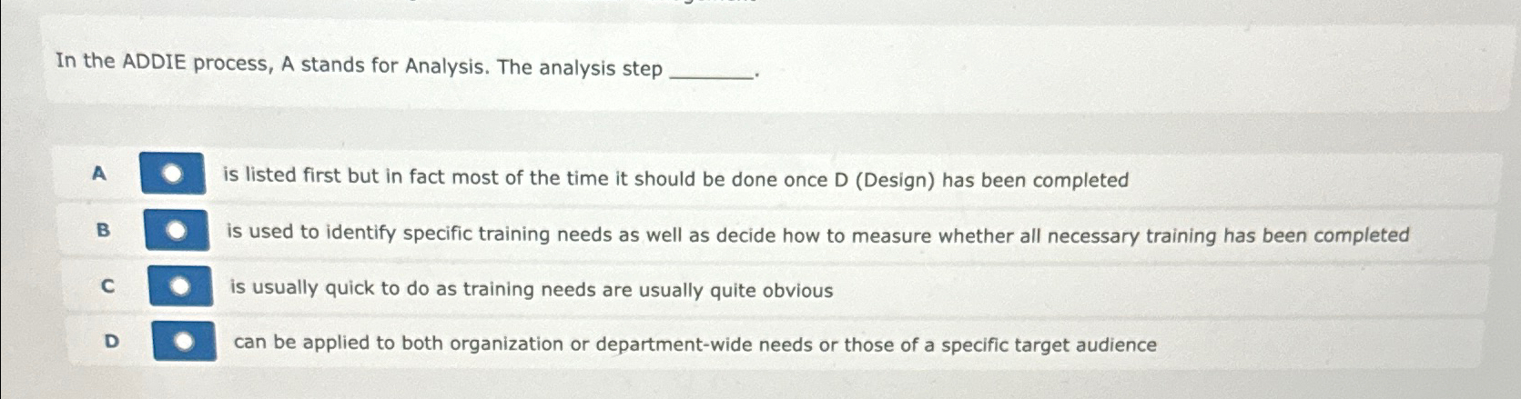  In the ADDIE process, A stands for Analysis. The analysis step