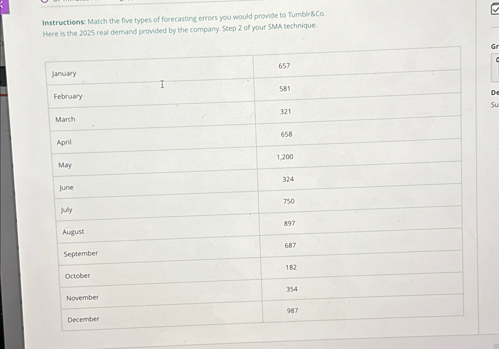  Instructions: Match the five types of forecasting errors you would provide