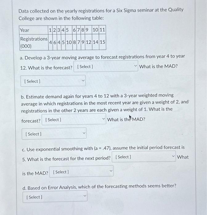  Data collected on the yearly registrations for a Six Sigma seminar