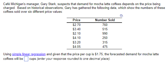  Caf Michigan's manager, Gary Stark, suspects that demand for mocha latte