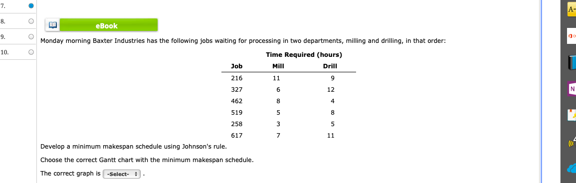  Develop a minimum makespan schedule using Johnson's rule. Choose the correct