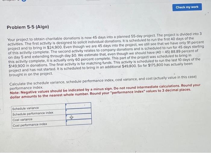 Homework help Your project to obtain charitable donations is now 45 days