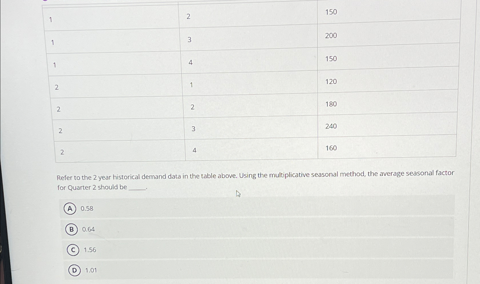  \table[[1,2,150],[1,3,200],[1,4,150],[2,1,120],[2,2,180],[2,3,240],[2,4,160]] Refer to the 2 year historical demand data in the