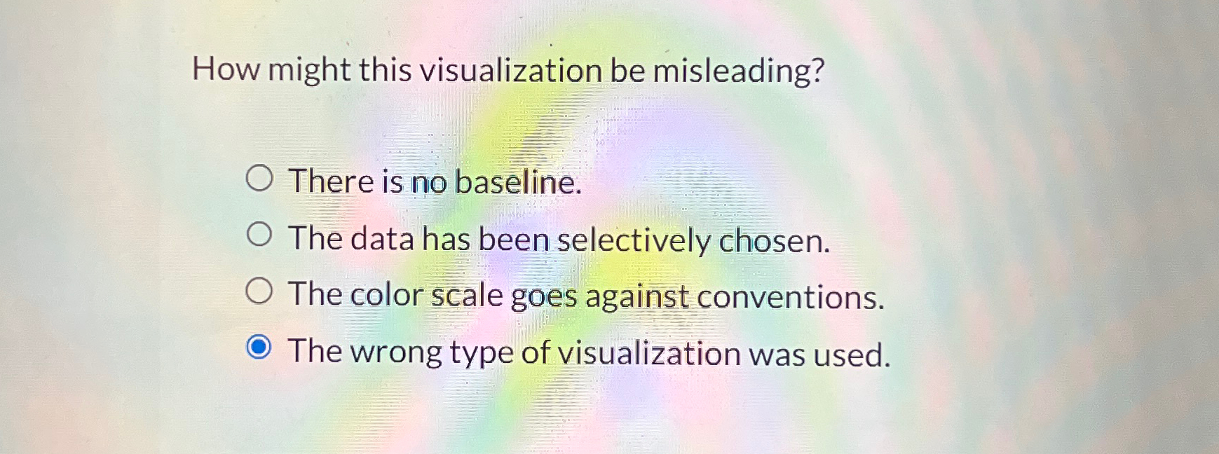  How might this visualization be misleading? There is no baseline. The