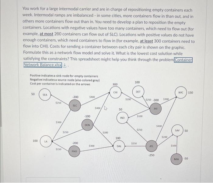  You work for a large intermodal carrier and are in charge