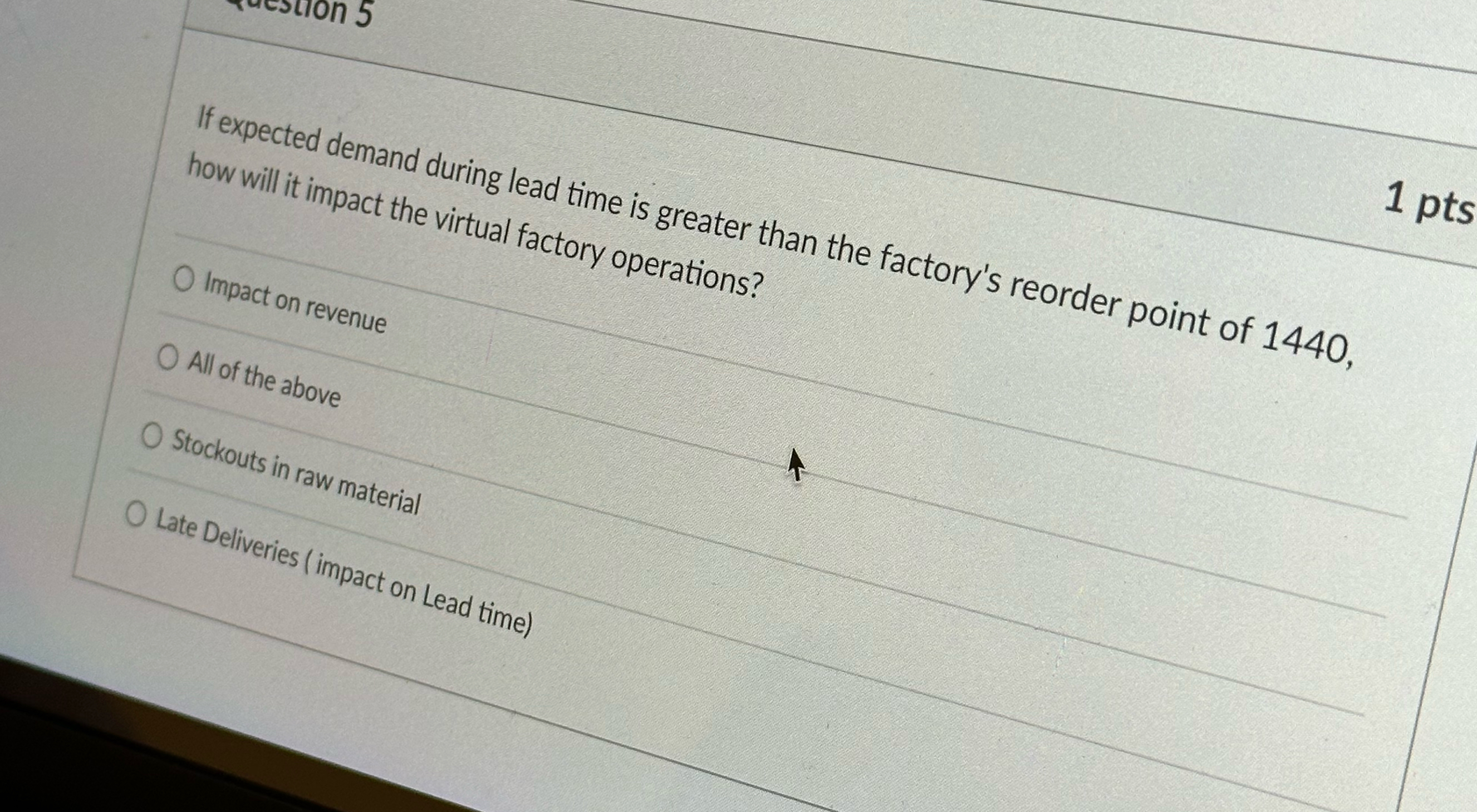  how will it impact the virtual factory operations? Impact on revenue