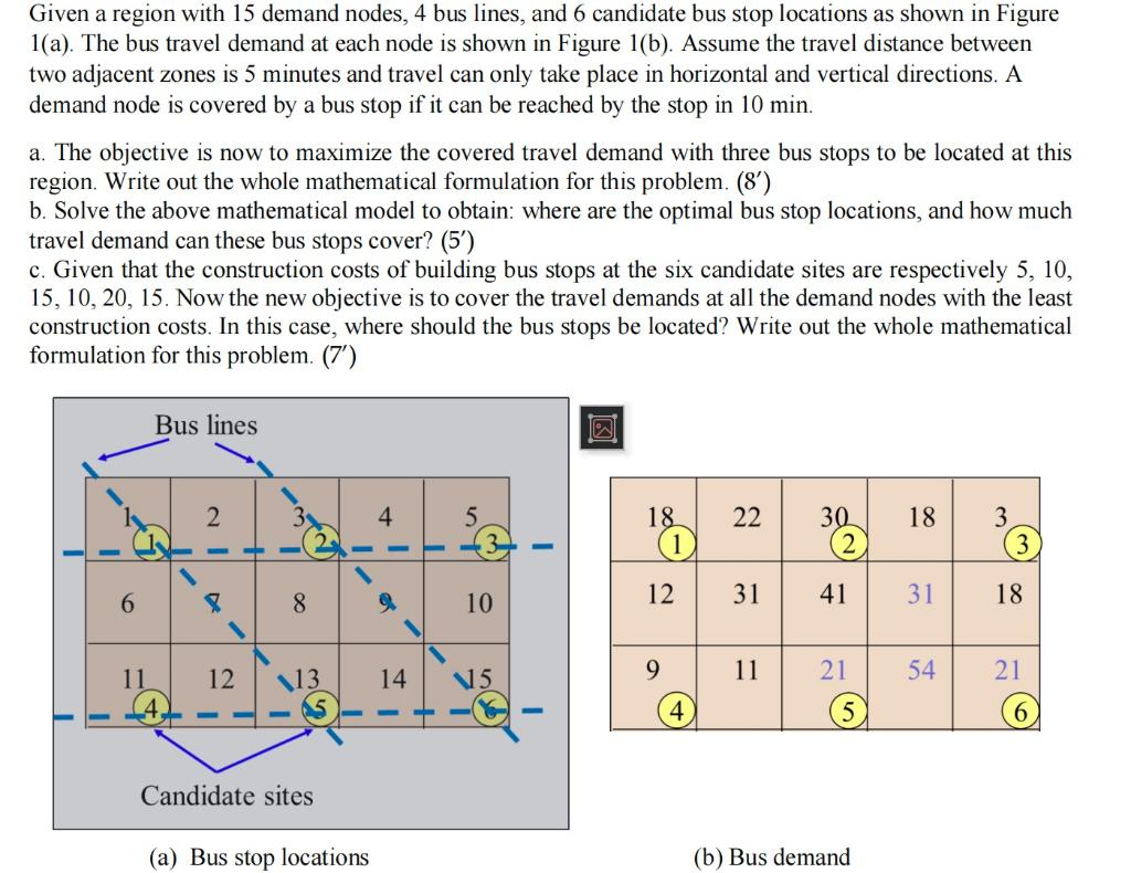 Given a region with 15 demand nodes, 4 bus lines, and
