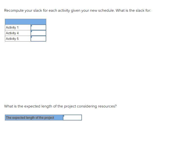 your... Develop a resource schedule using as your template the loading chart