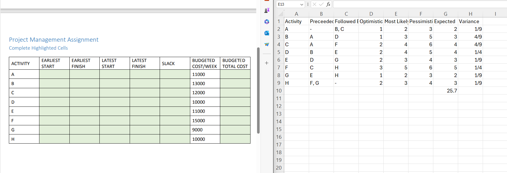  Using the data in the excel spreadsheet, complete the highlighted columns.
