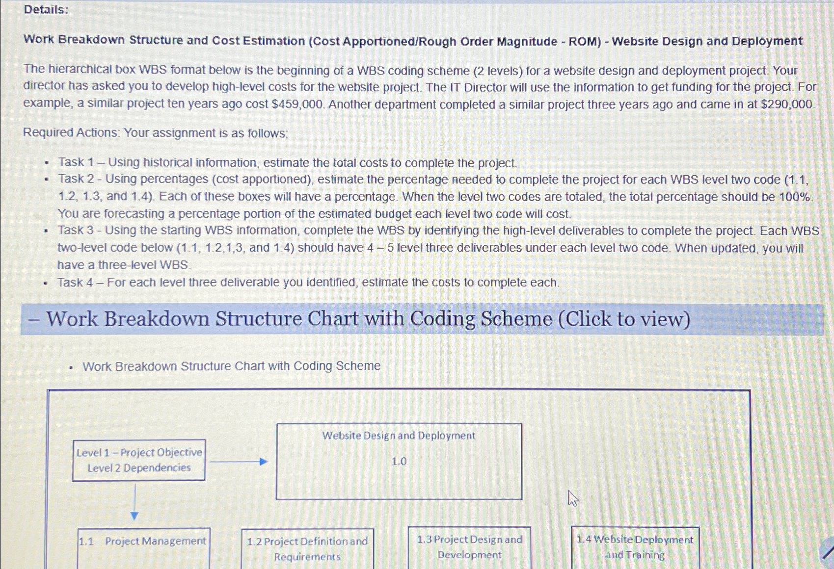  Details: Work Breakdown Structure and Cost Estimation (Cost Apportioned/Rough Order Magnitude