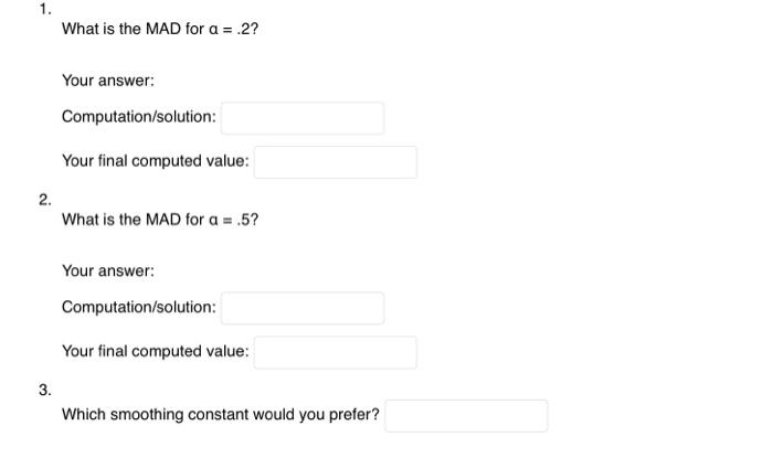 the Exponential Smoothing method of forecasting and Mean Absolute Deviation. Answer also