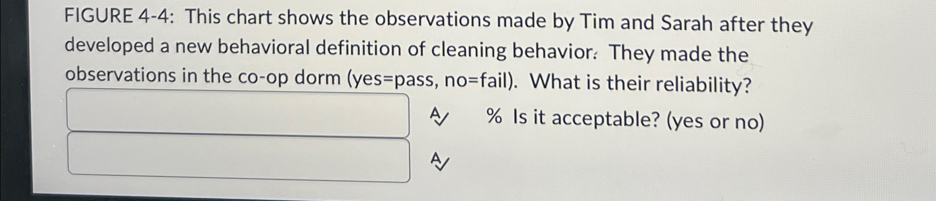  FIGURE 4-4: This chart shows the observations made by Tim and