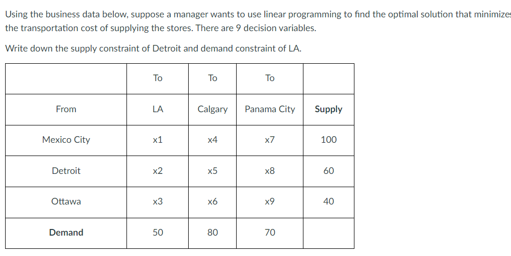 Using the business data below, suppose a manager wants to use