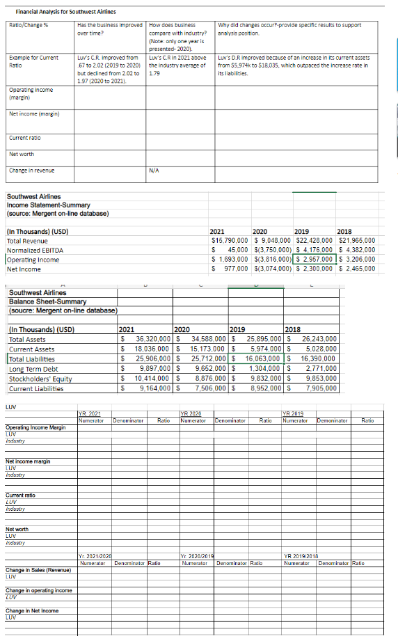 Using the provided files (Income statement and Balance sheet) for the business