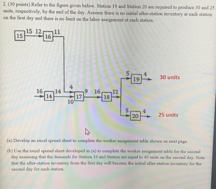  2. ( 30 points) Refer to the figure given below. Station