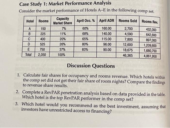  Case Study 1: Market Performance Analysis Consider the market performance of