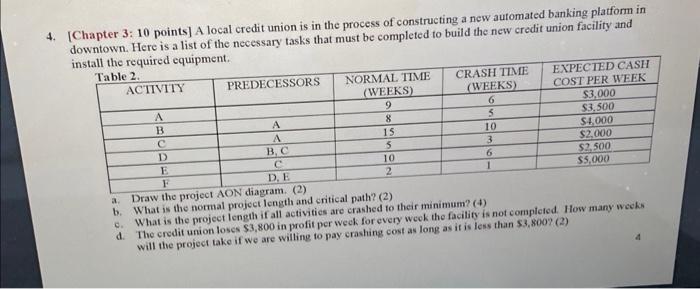 please solve this 4. [Chapter 3: 10 points] A local credit union
