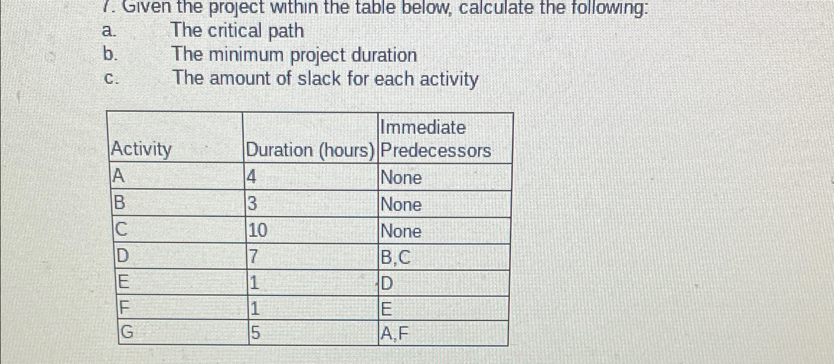  Given the project within the table below, calculate the following: a.