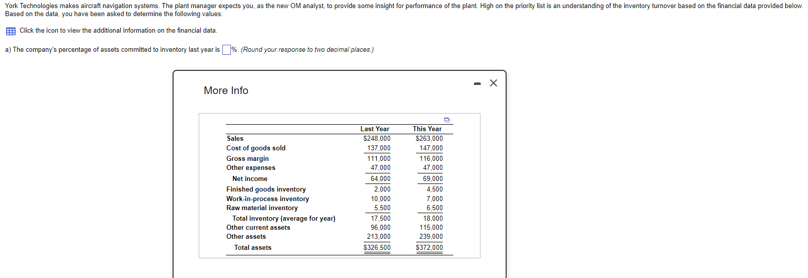 Based on the data, you have been asked to determine the