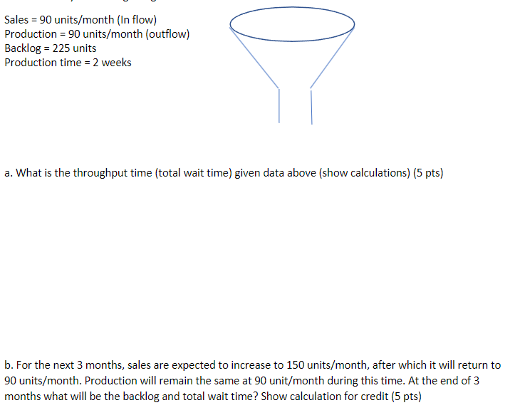 Using the funnel model per class, answer the following questions with the